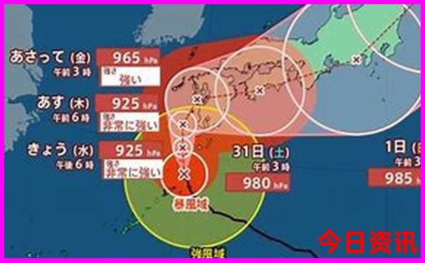 徐州两天一夜旅游攻略